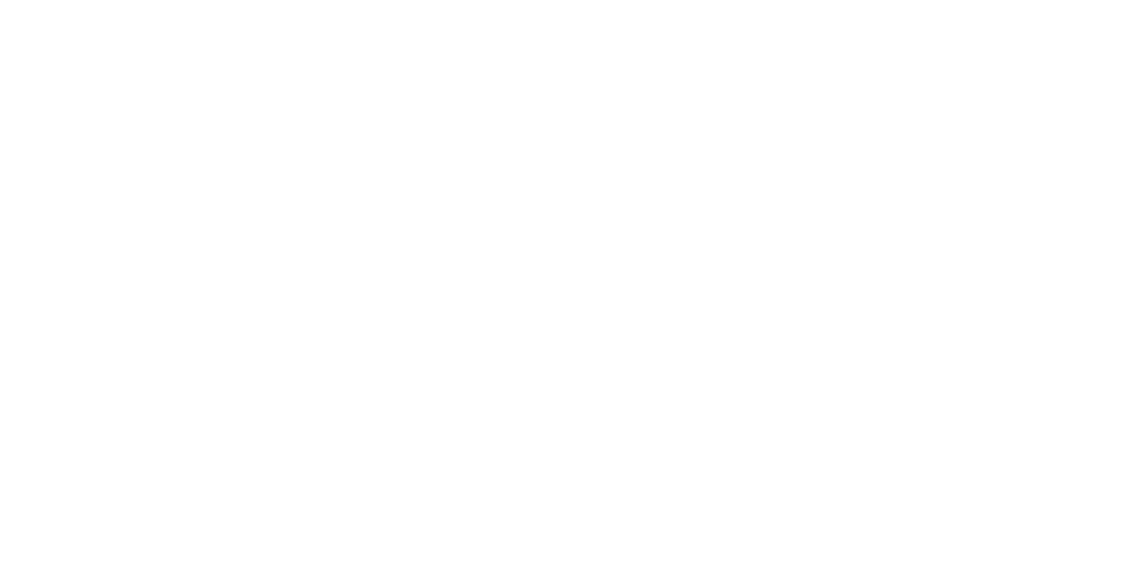 NILU